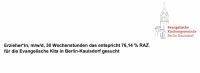 Stellenausschreibung Kita Berlin-Kaulsdorf